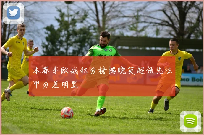 本赛季欧战积分榜揭晓英超领先法甲分差明显