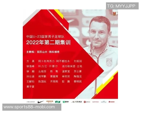 业内专家分析俱乐部引援策略U23球员成长趋势需持续关注与评估